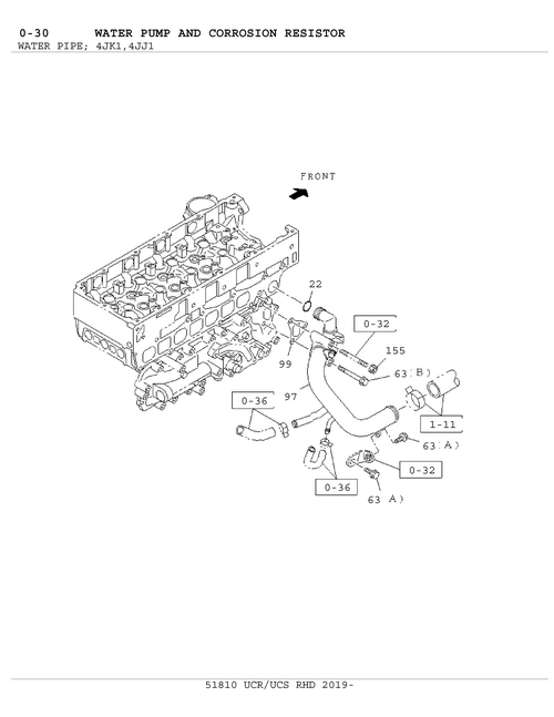 Partial Engine